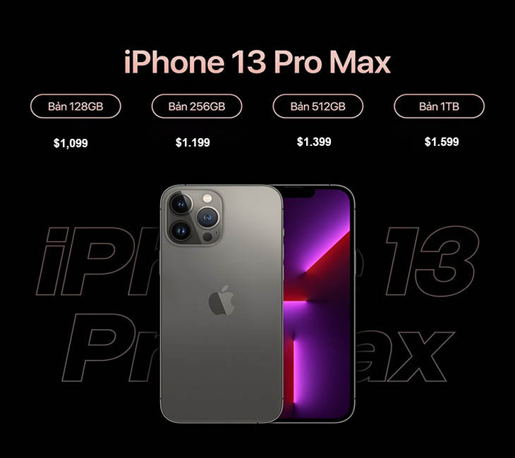 Sản phẩm Iphone 13 Promax